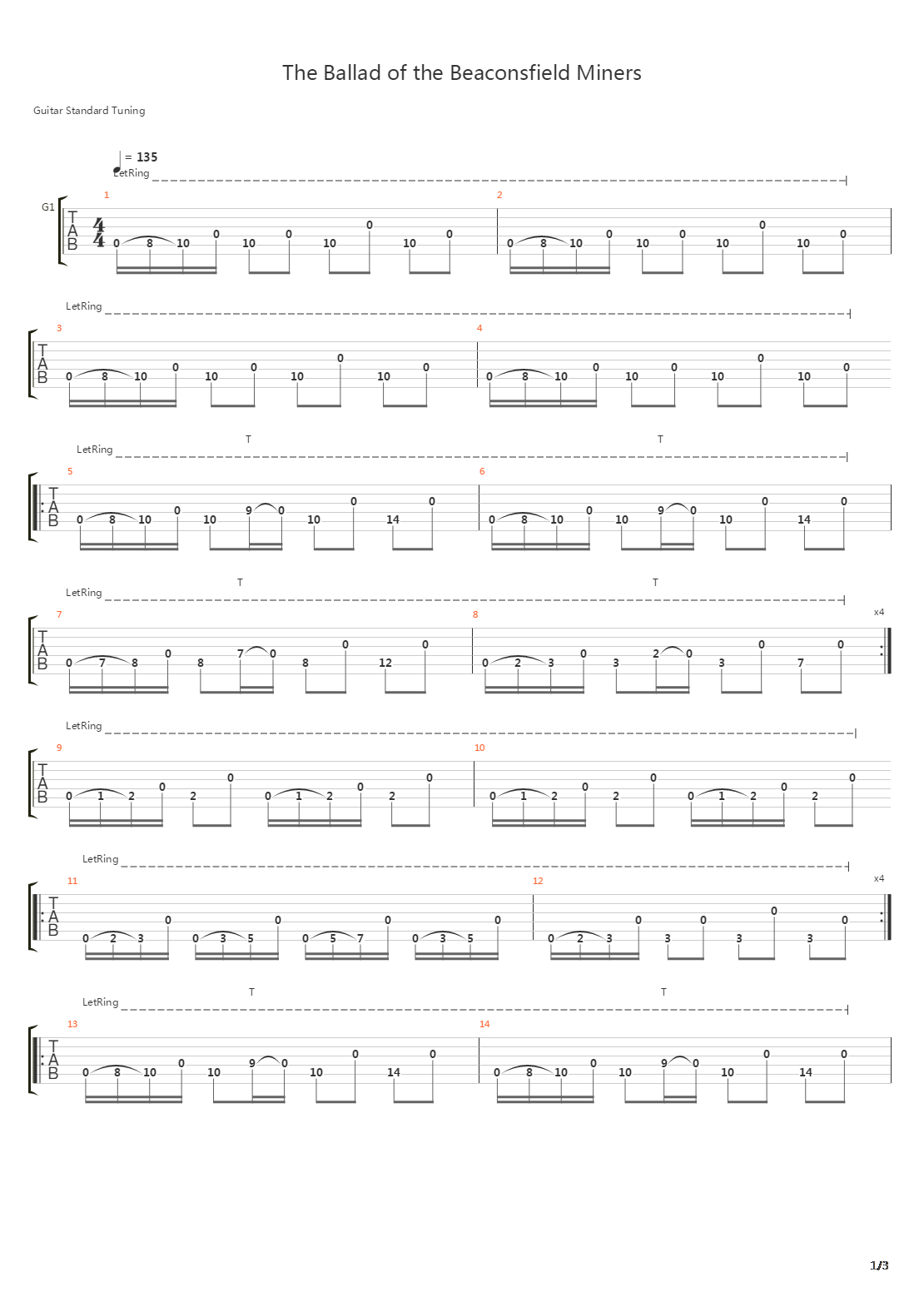 Ballad Of The Beaconsfield Miners吉他谱