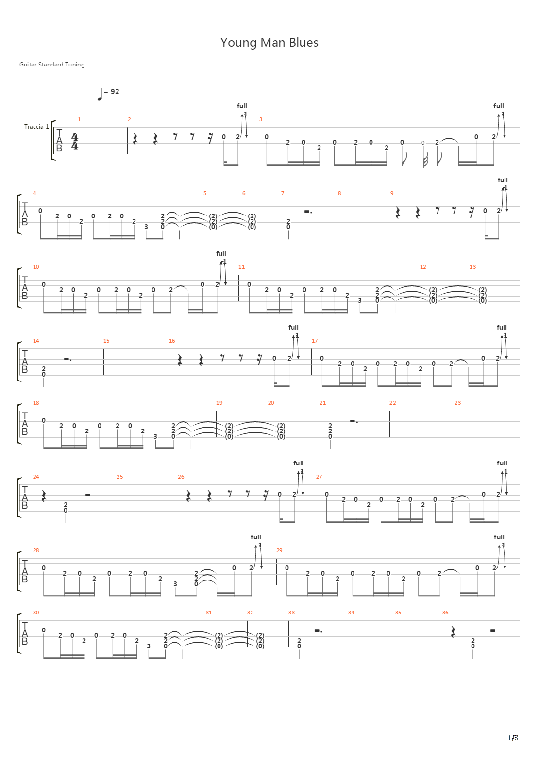 Young Man Blues吉他谱