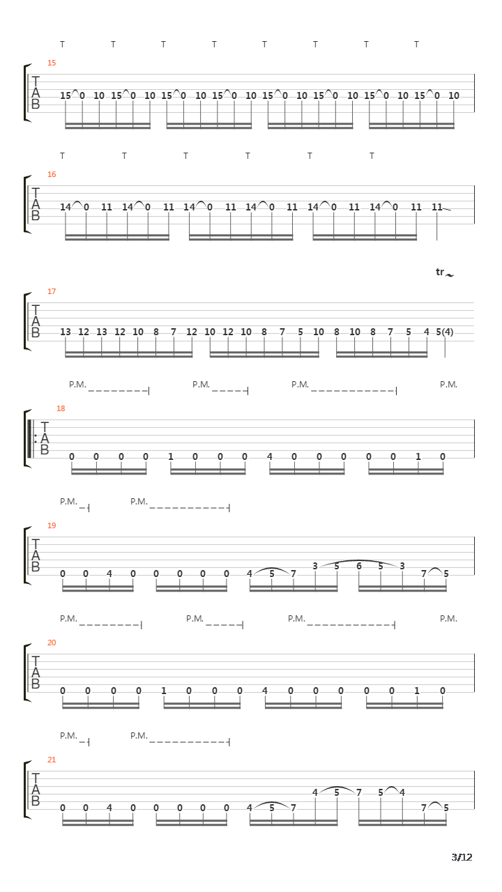 Sound Of Retribution吉他谱