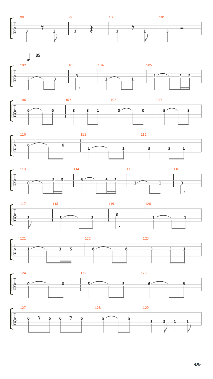 The Loner吉他谱