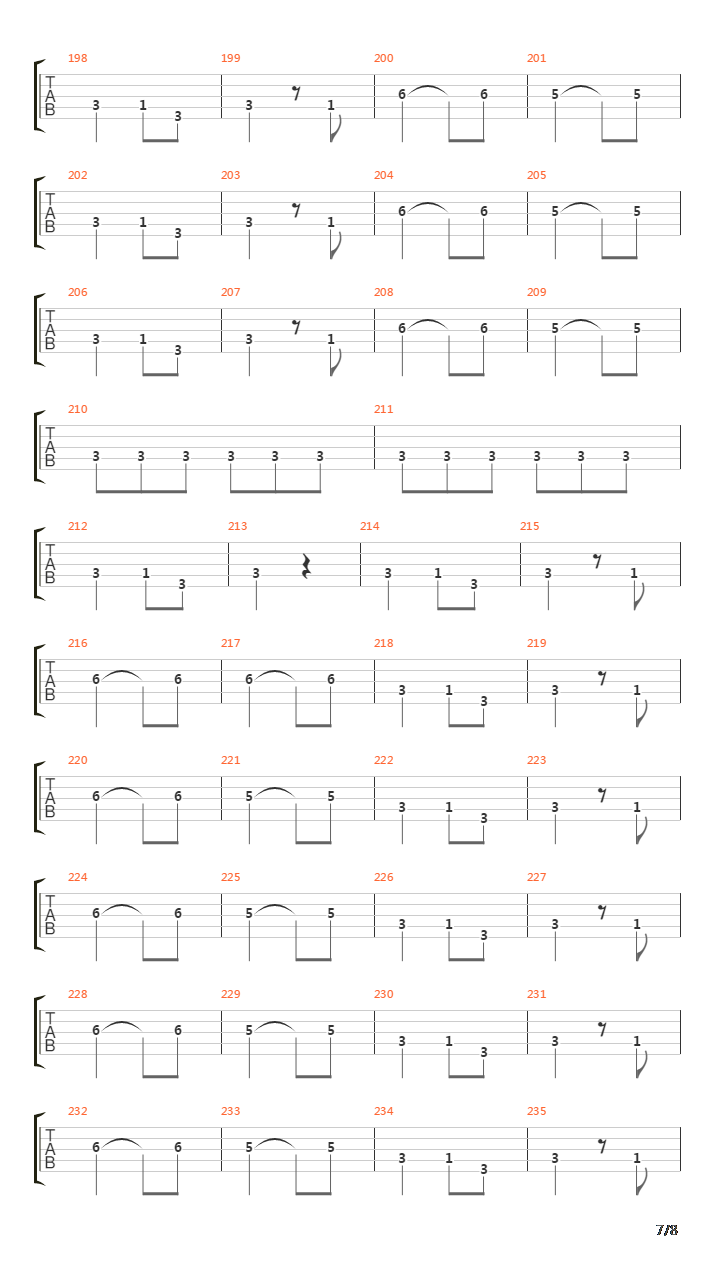 The Loner吉他谱