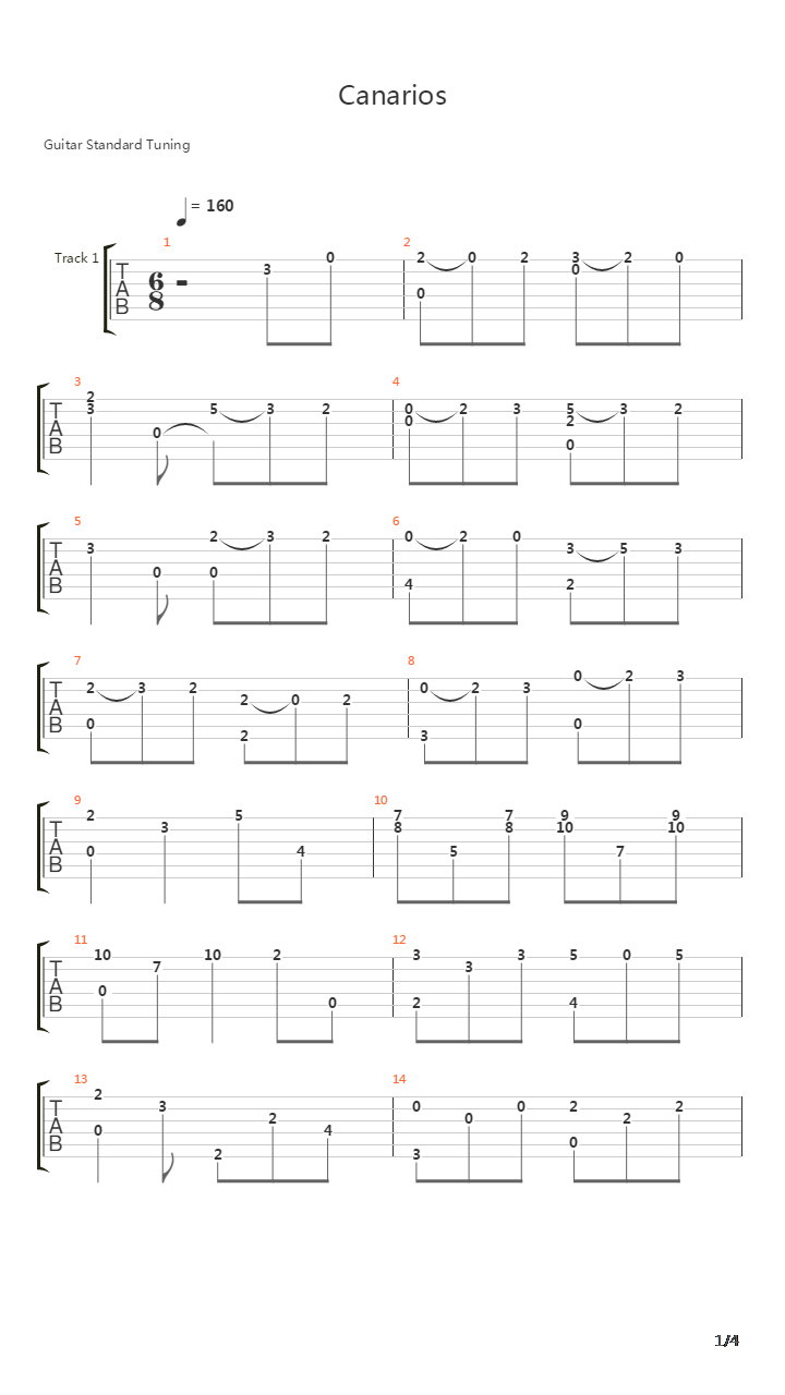 Canarios吉他谱