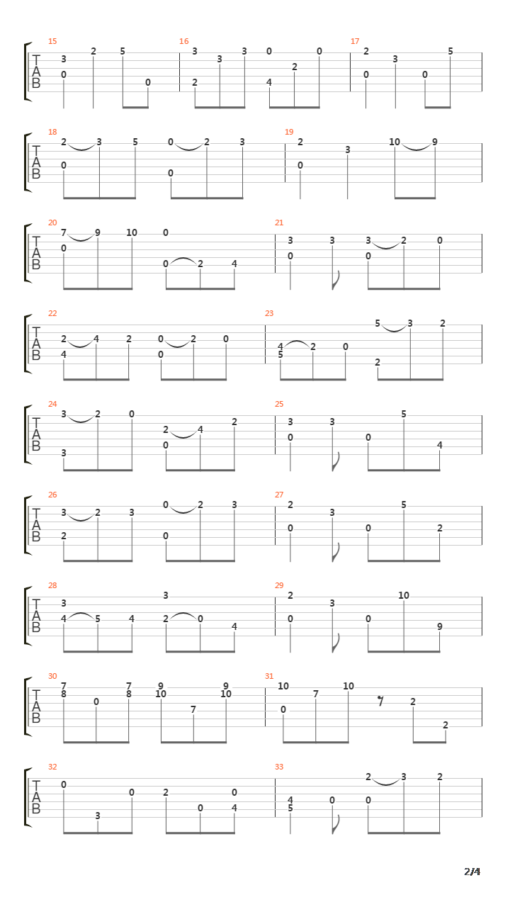 Canarios吉他谱