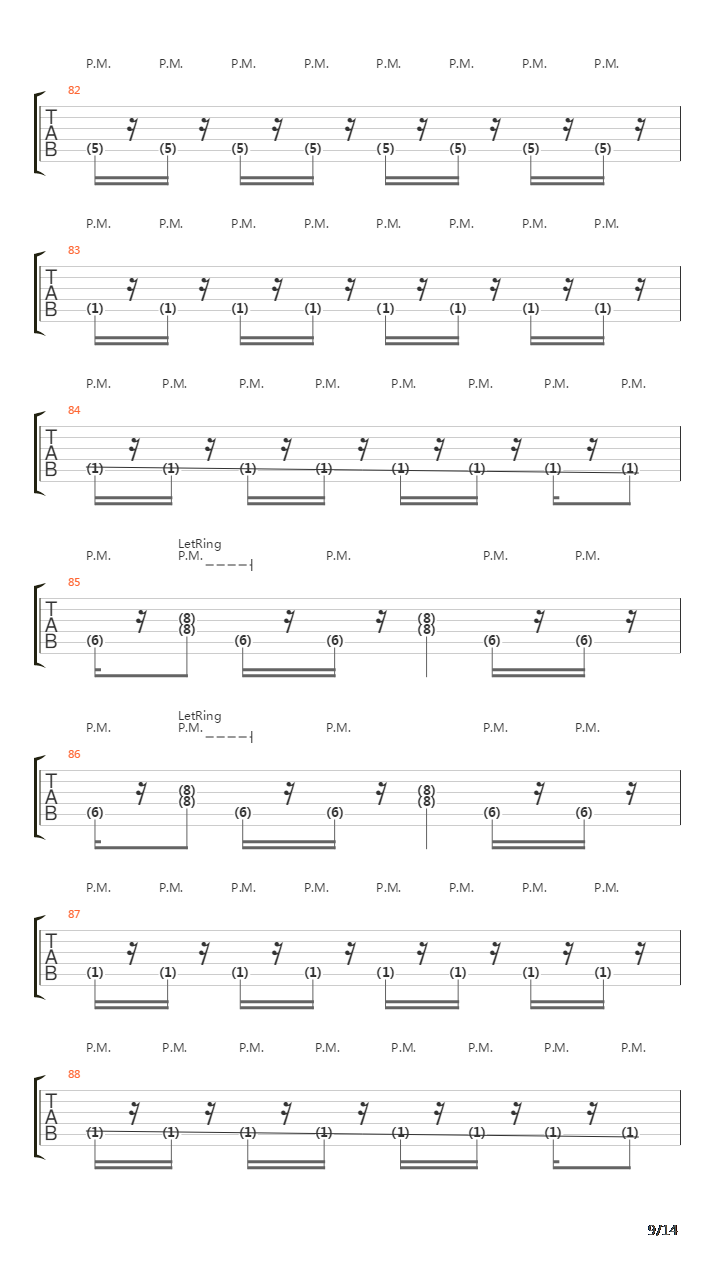 Once Bitten Twice Shy吉他谱