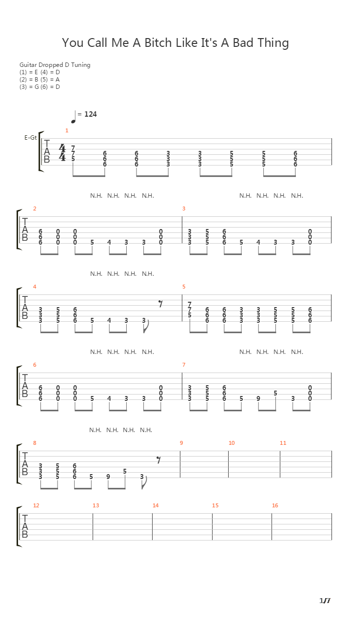 You Call Me A Bitch Like Its A Bad Thing吉他谱
