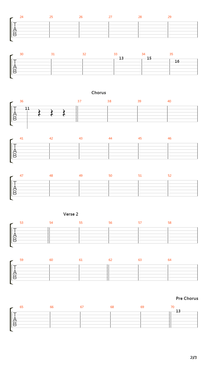 Degrees Of Separation吉他谱