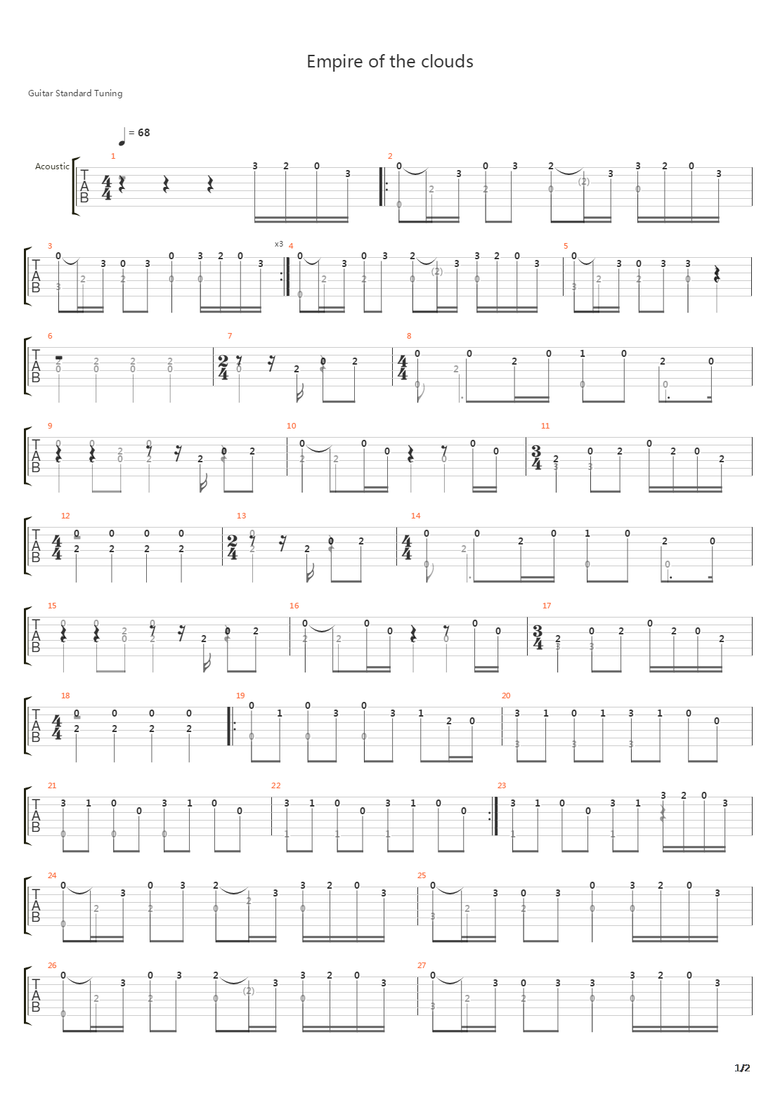 Empire Of The Clouds吉他谱