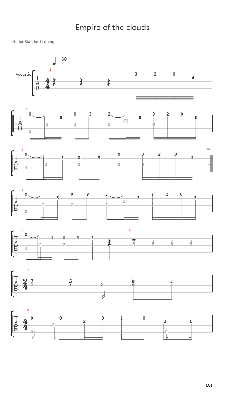 Empire Of The Clouds吉他谱