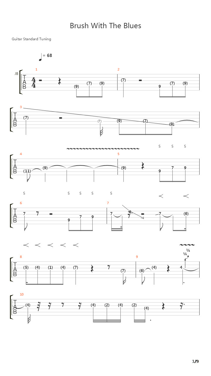 Brush With The Blues吉他谱