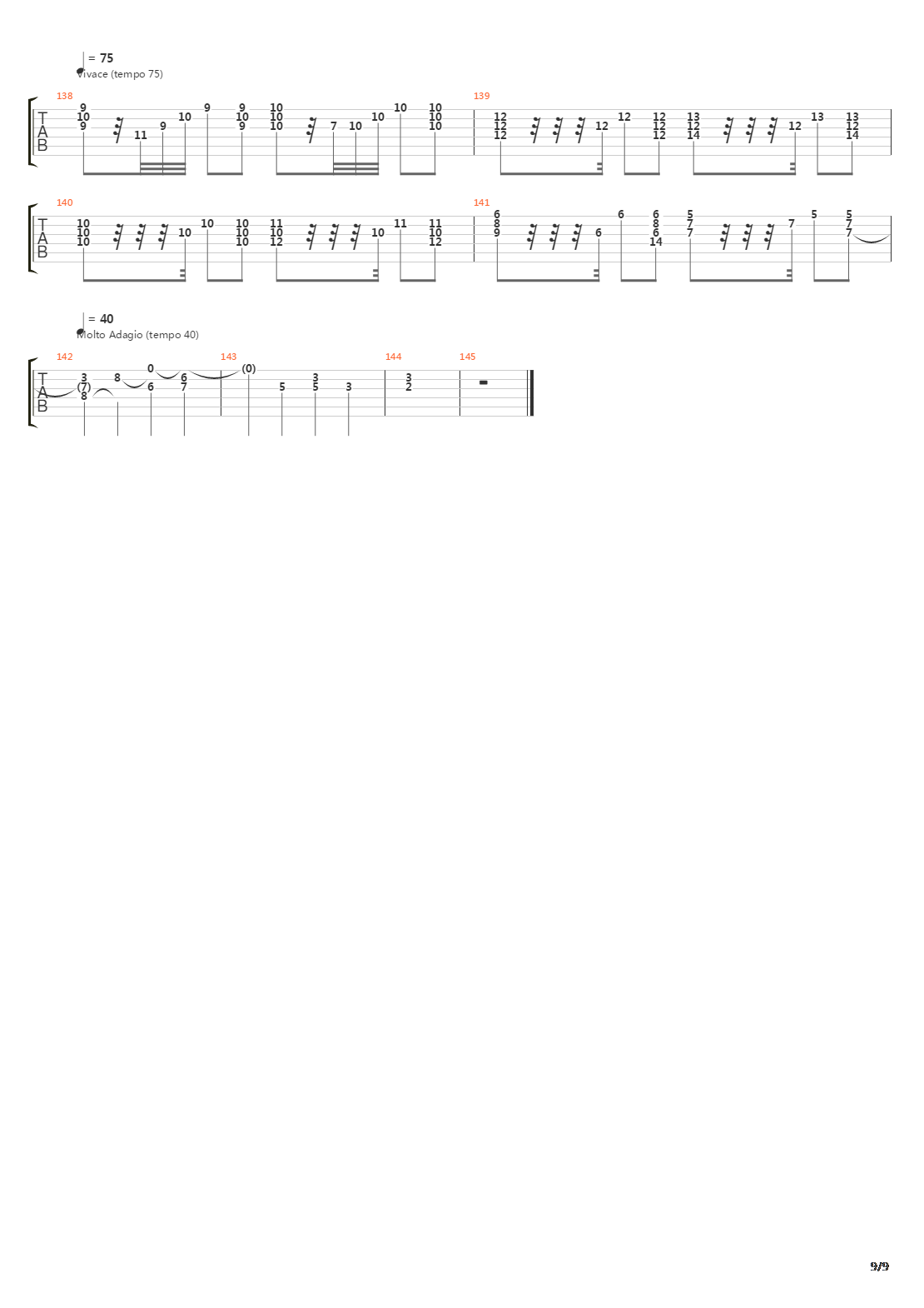 Toccata A Fuga Dmoll Opus Bwv 565吉他谱