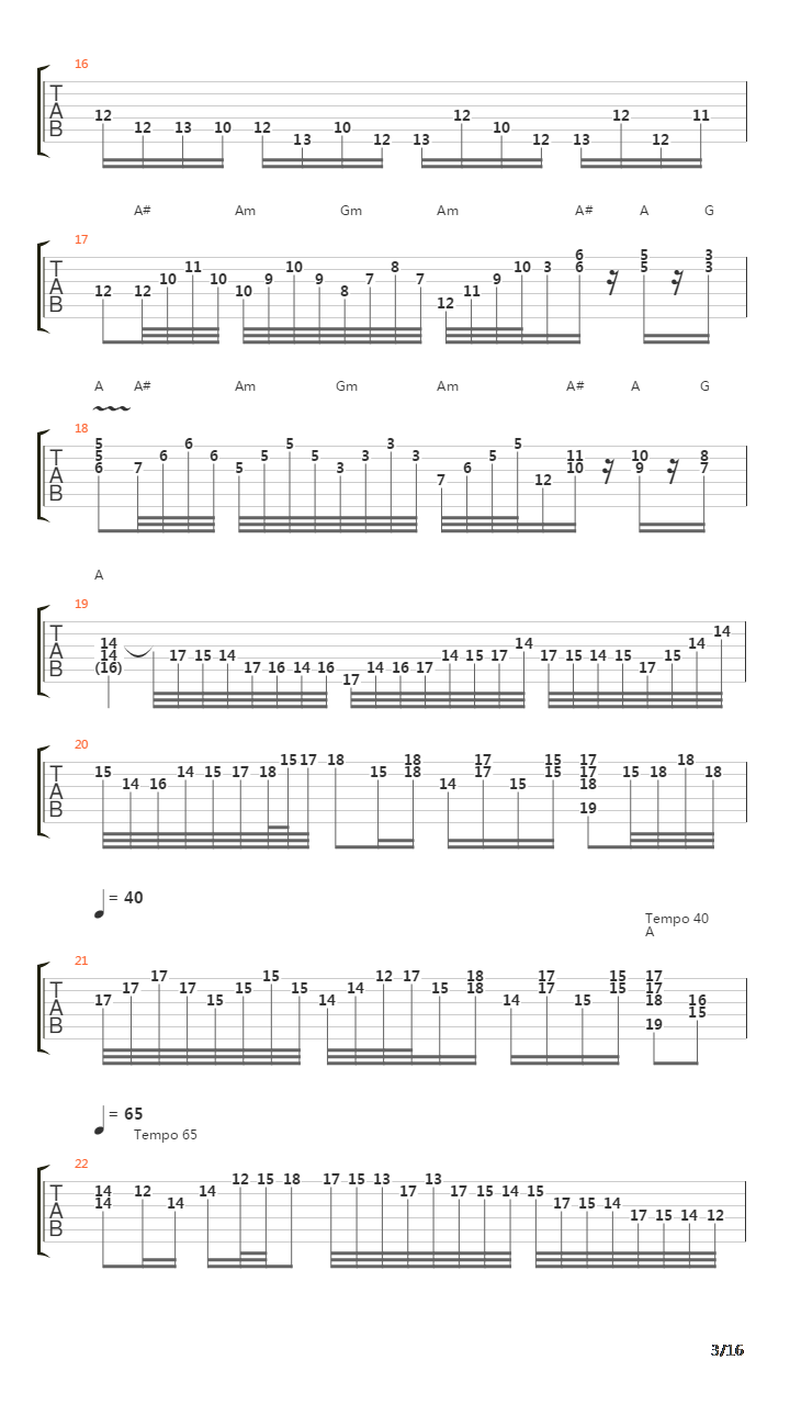 Toccata A Fuga Dmoll Opus Bwv 565吉他谱