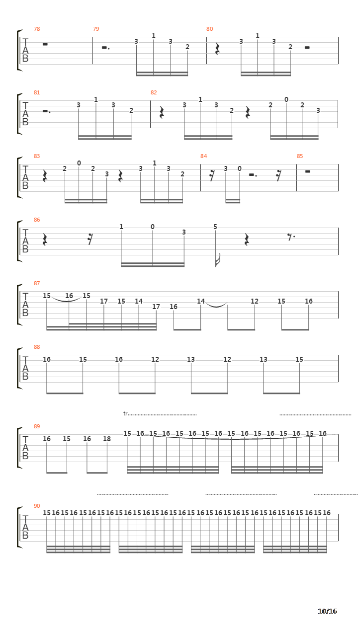 Toccata A Fuga Dmoll Opus Bwv 565吉他谱