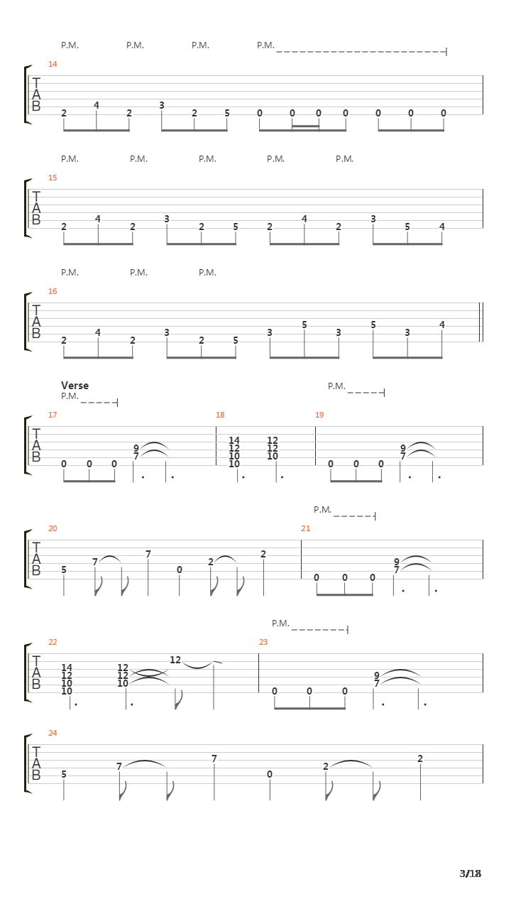 Slippery Stairs吉他谱