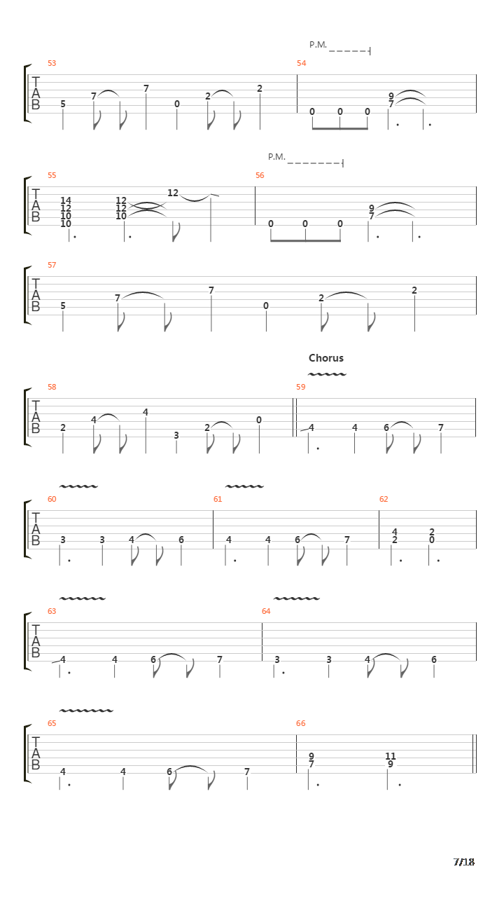 Slippery Stairs吉他谱