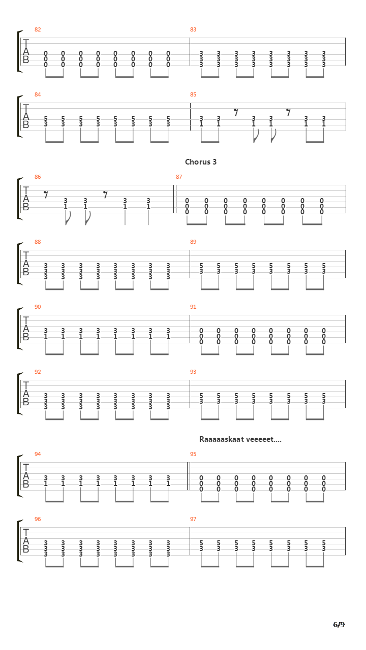 Raskaat Veet吉他谱