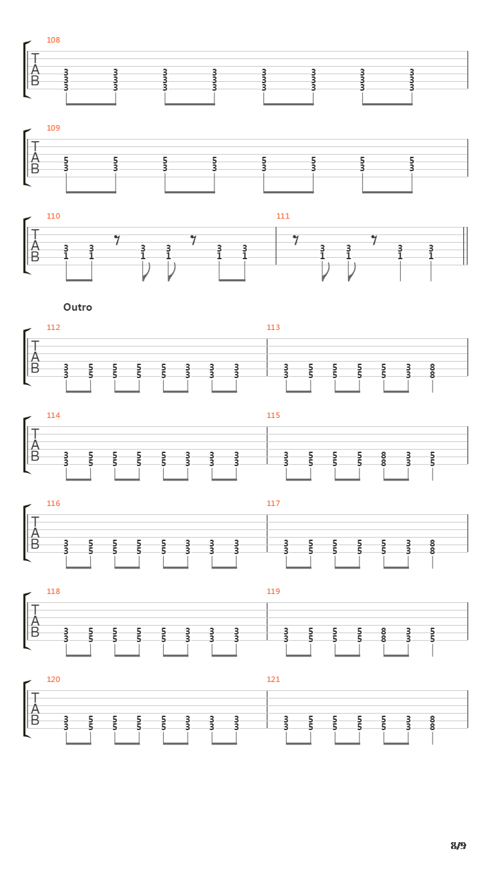 Raskaat Veet吉他谱