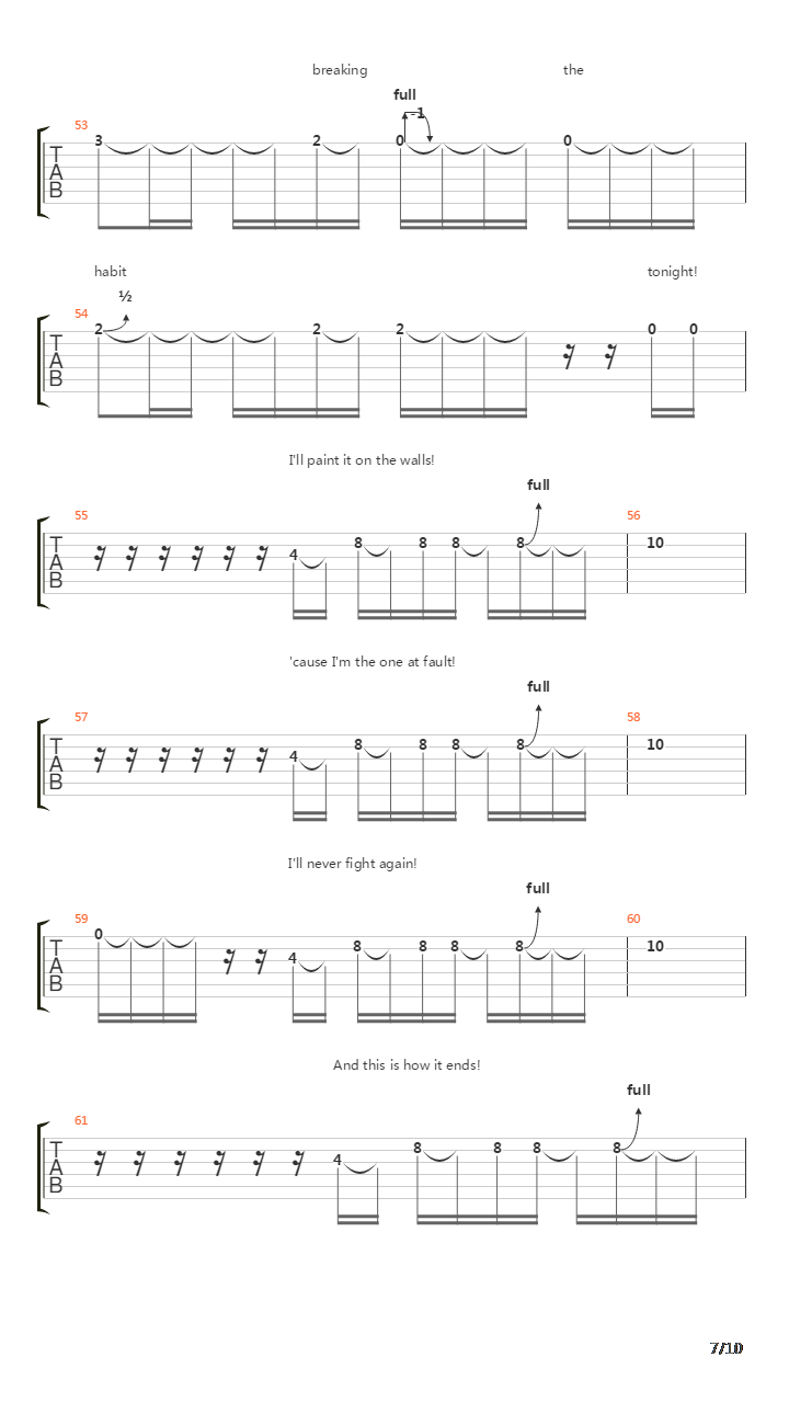 Breaking The Habit吉他谱