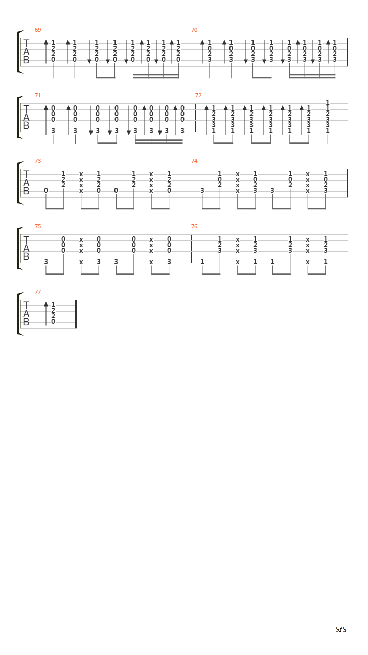 Avenir吉他谱