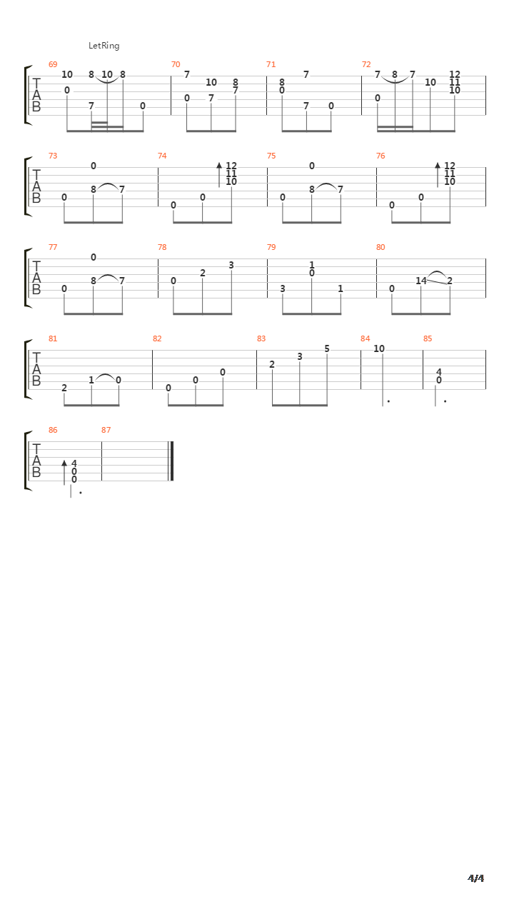 Cancion Del Fuego Fatuo Will O The Wisp吉他谱