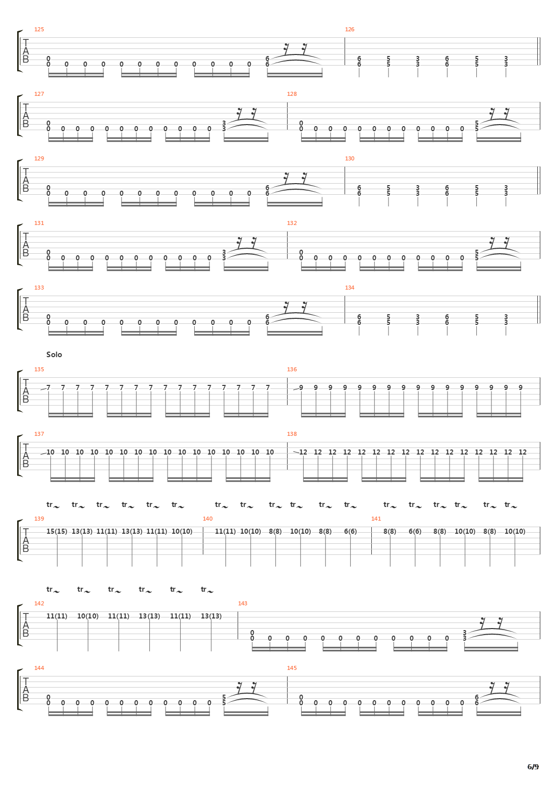 Vector Equilibrium吉他谱