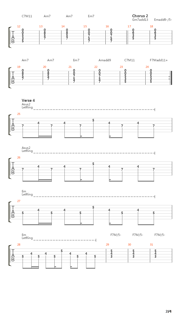 Signs吉他谱