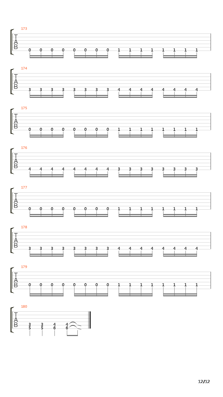 Uhkakuva 6吉他谱