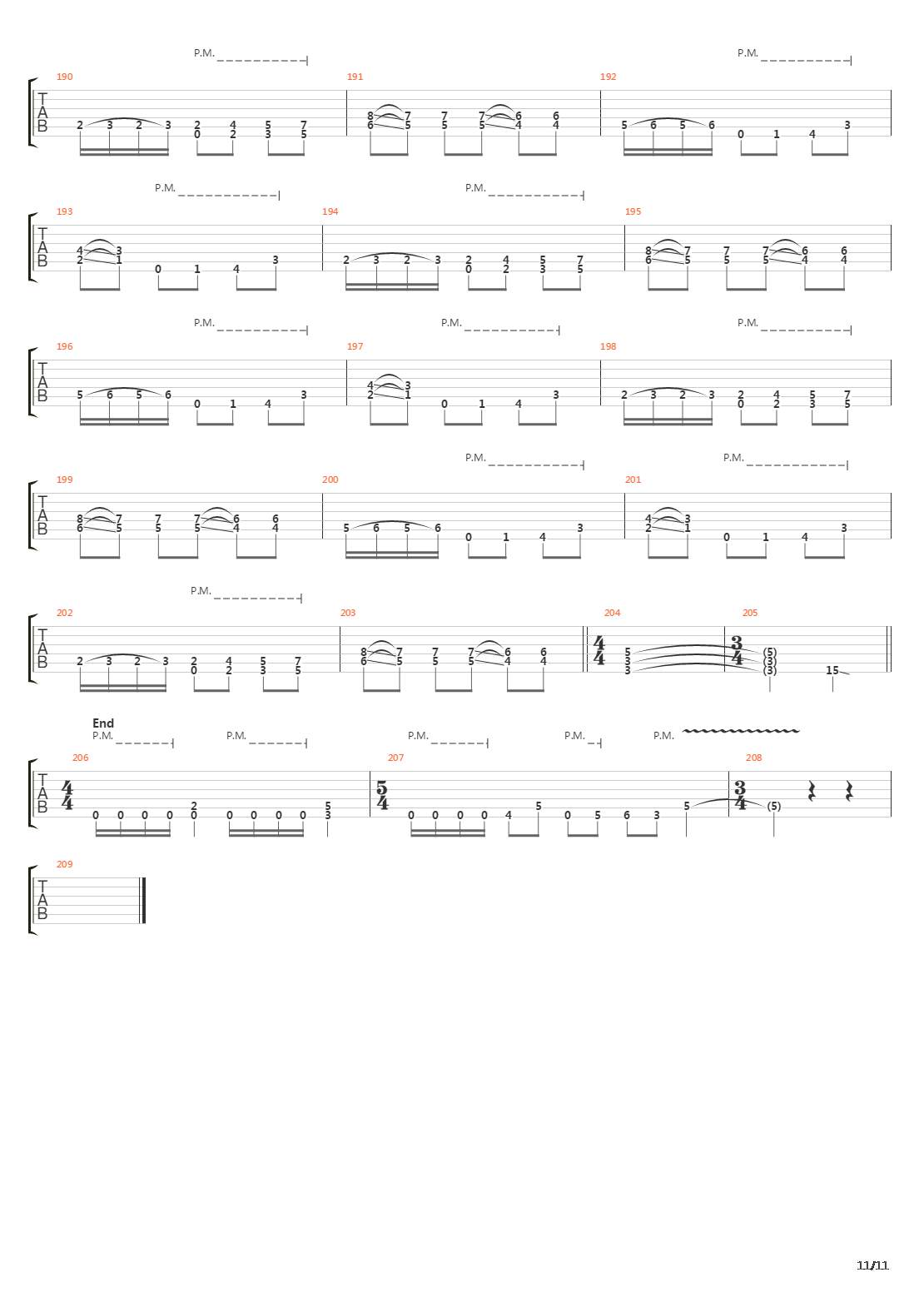 Manipulation Strain吉他谱