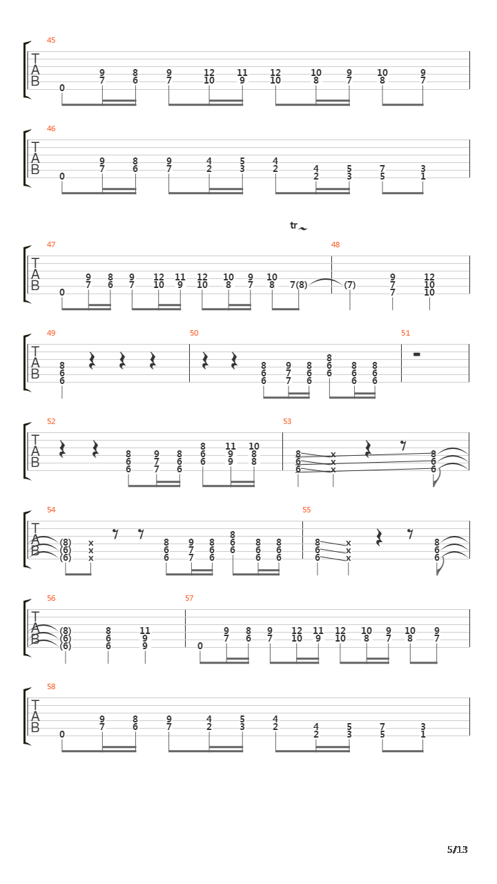 Suden Tunti吉他谱