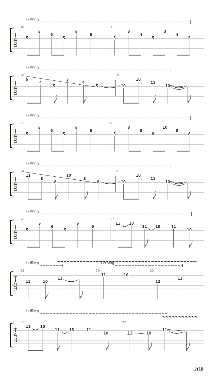 Rotolando Verso Sud吉他谱