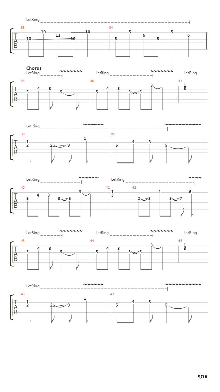 Rotolando Verso Sud吉他谱