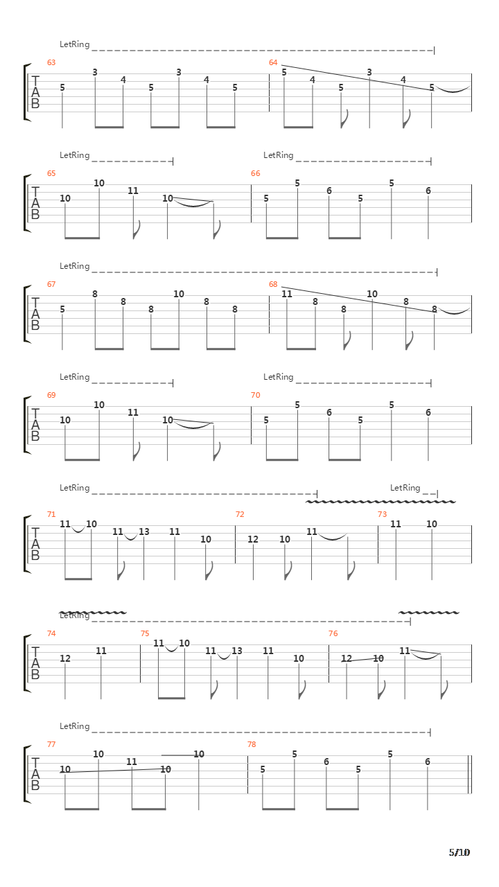 Rotolando Verso Sud吉他谱