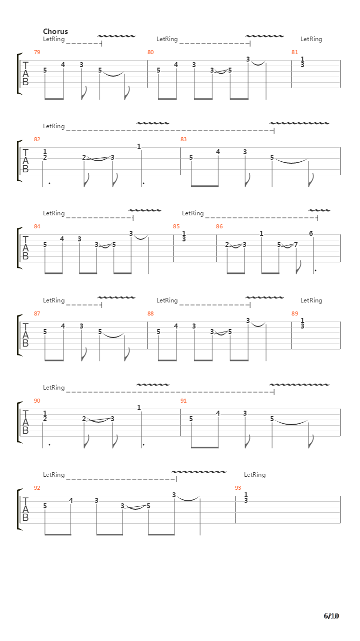 Rotolando Verso Sud吉他谱