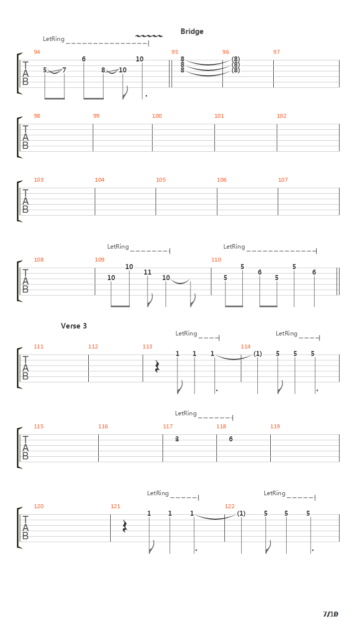 Rotolando Verso Sud吉他谱