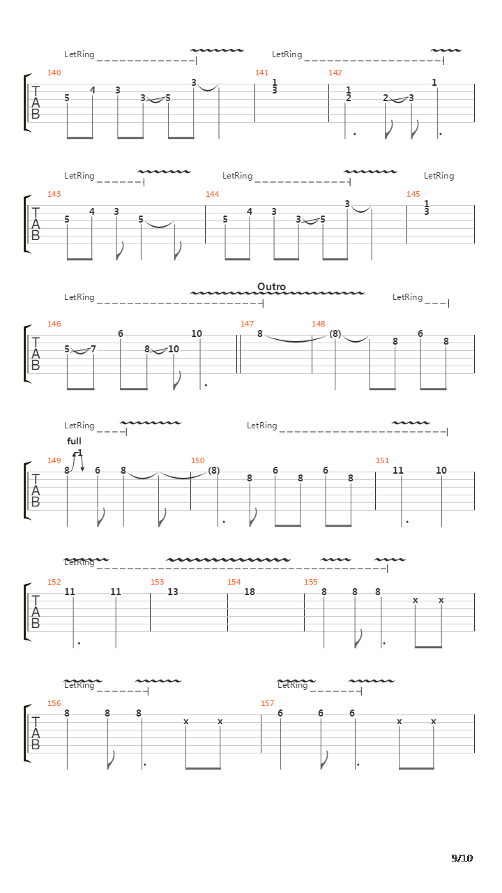 Rotolando Verso Sud吉他谱