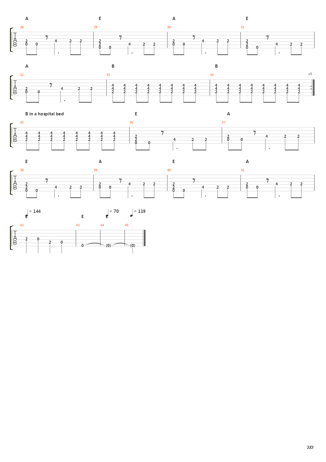 Pills吉他谱