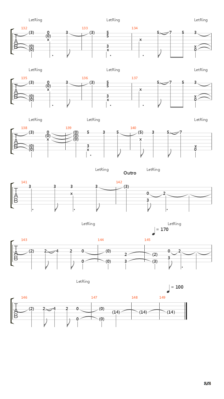 Close吉他谱