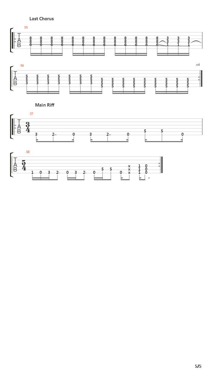 Razors吉他谱