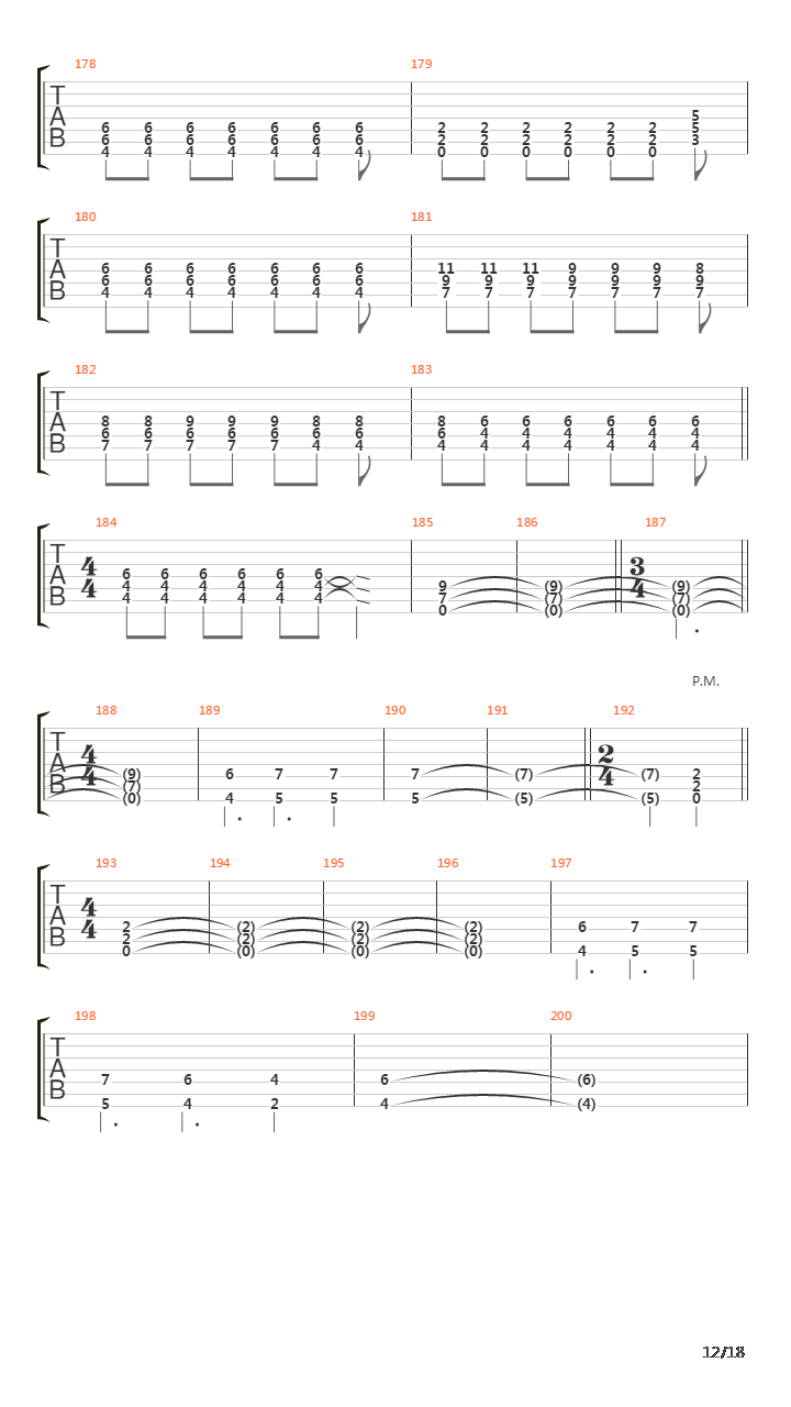 Akróasis吉他谱