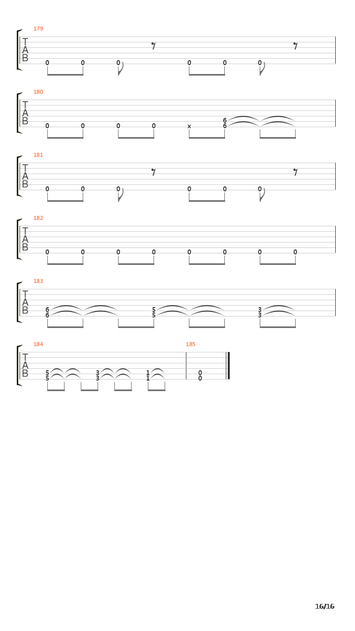 The Depths吉他谱