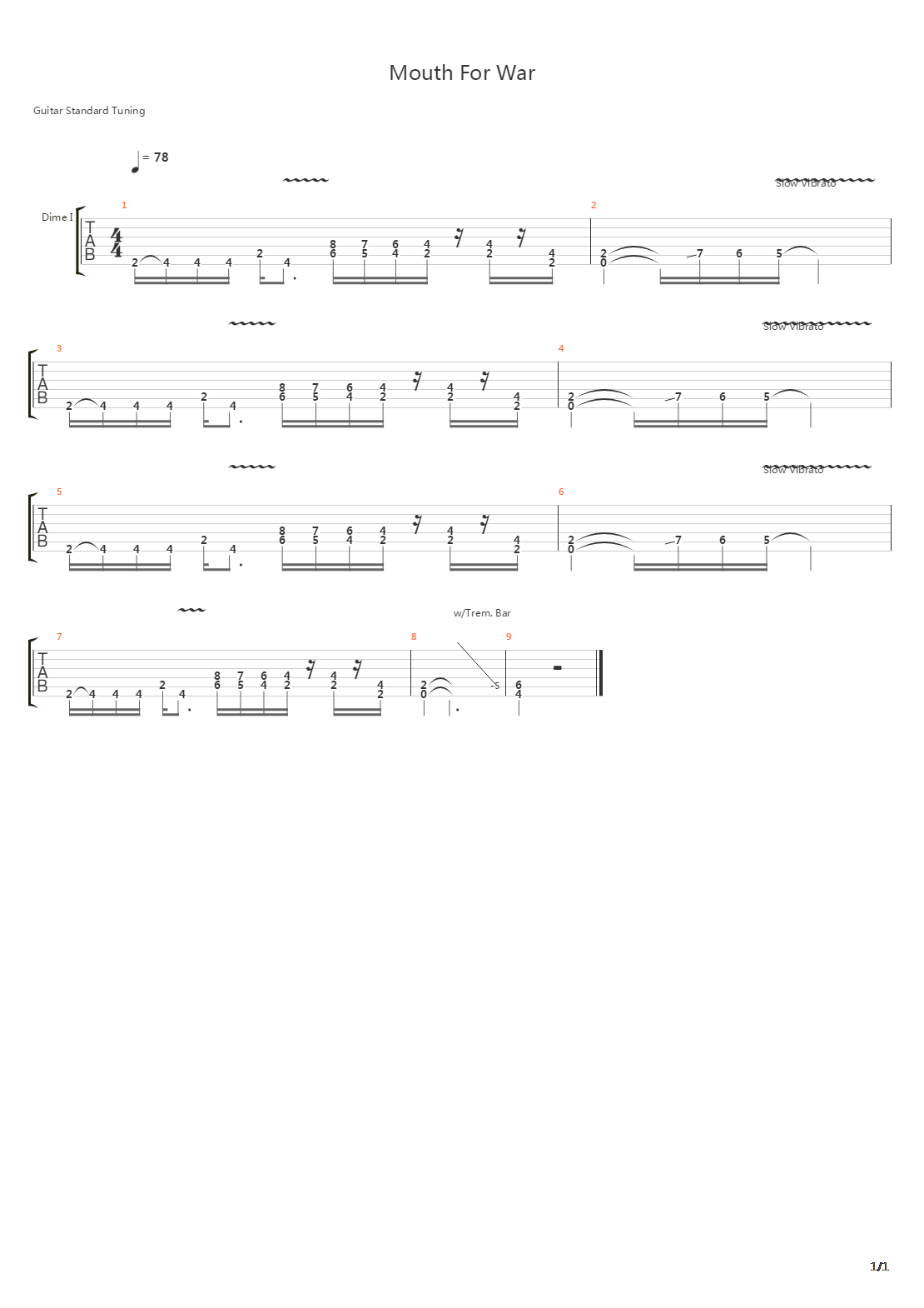 Mouth For War吉他谱