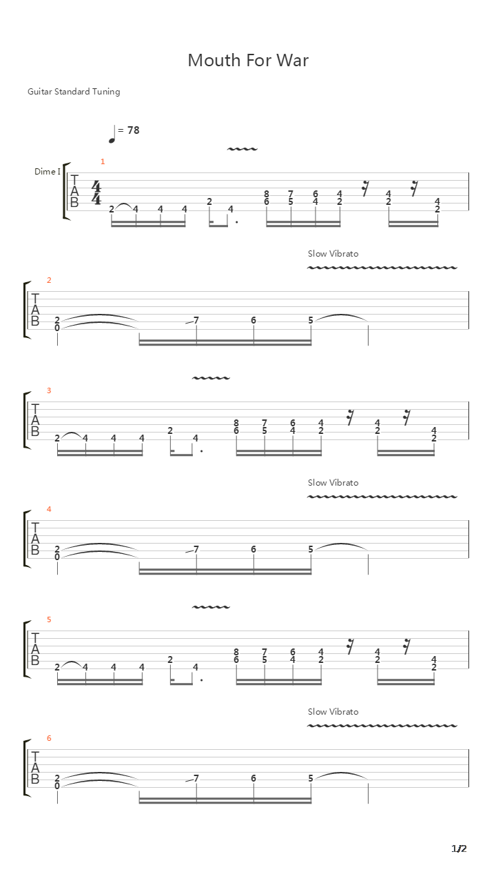 Mouth For War吉他谱