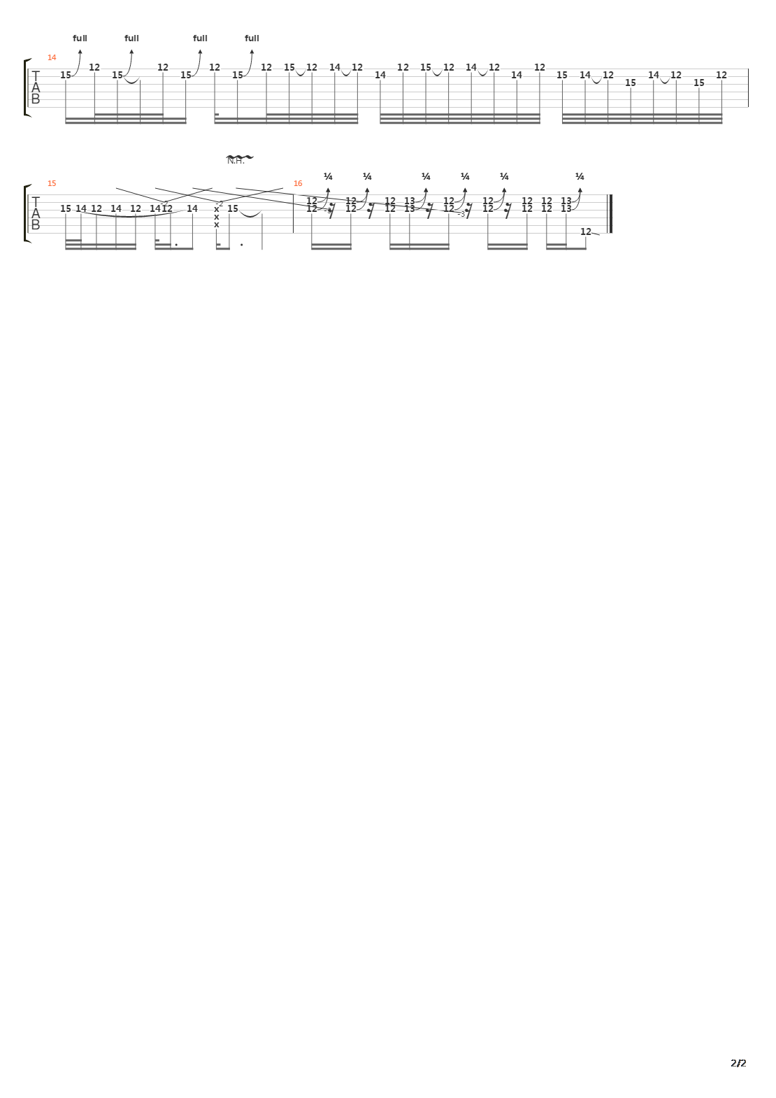 Rise吉他谱