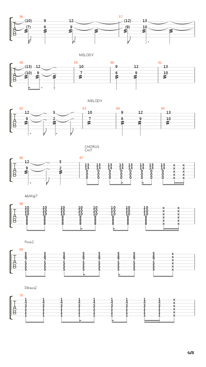 Getting Away With Murder吉他谱