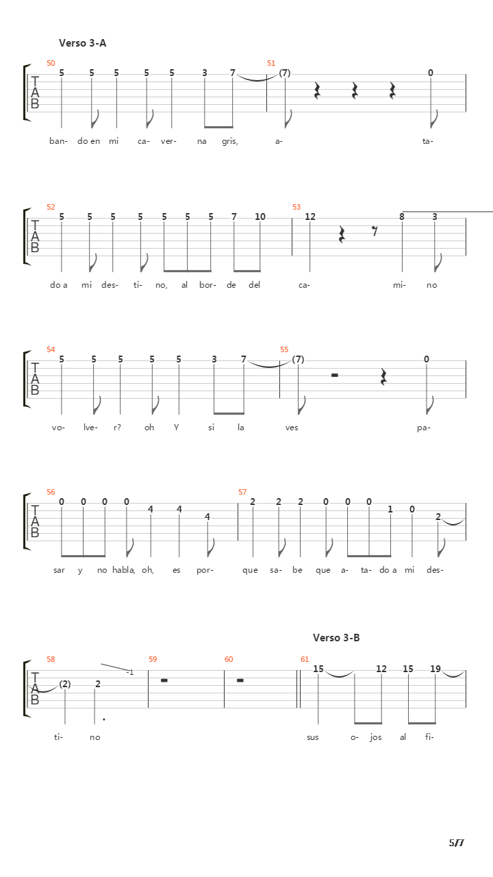 Blues De Cris吉他谱