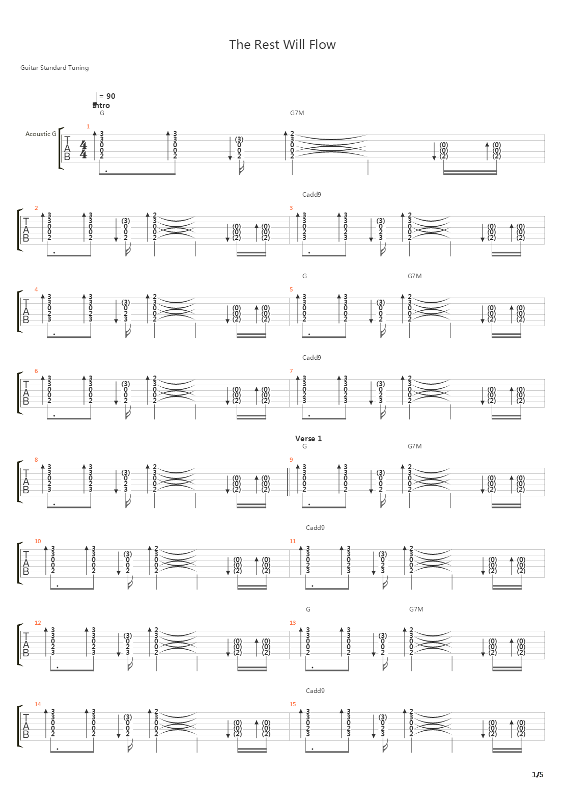 Rest Will Flow吉他谱