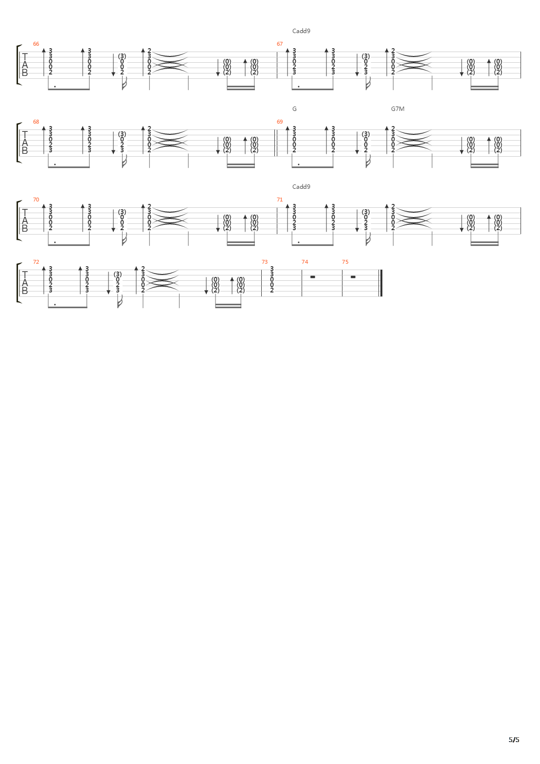 Rest Will Flow吉他谱