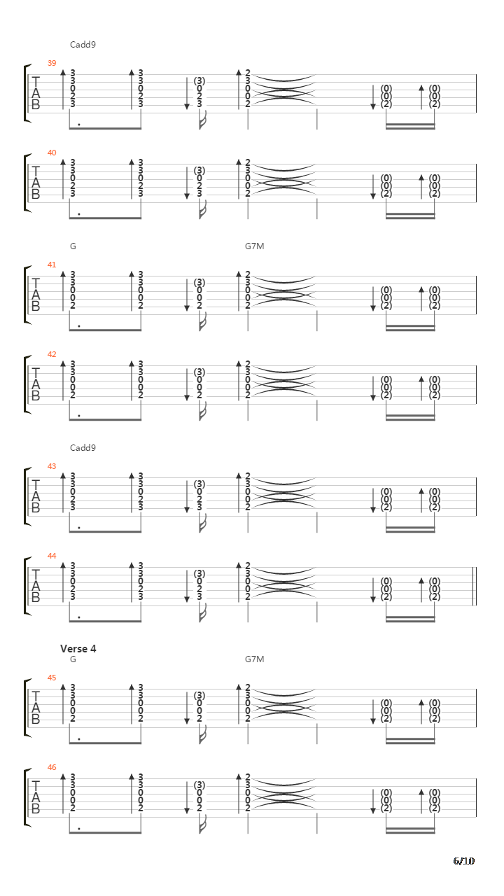 Rest Will Flow吉他谱