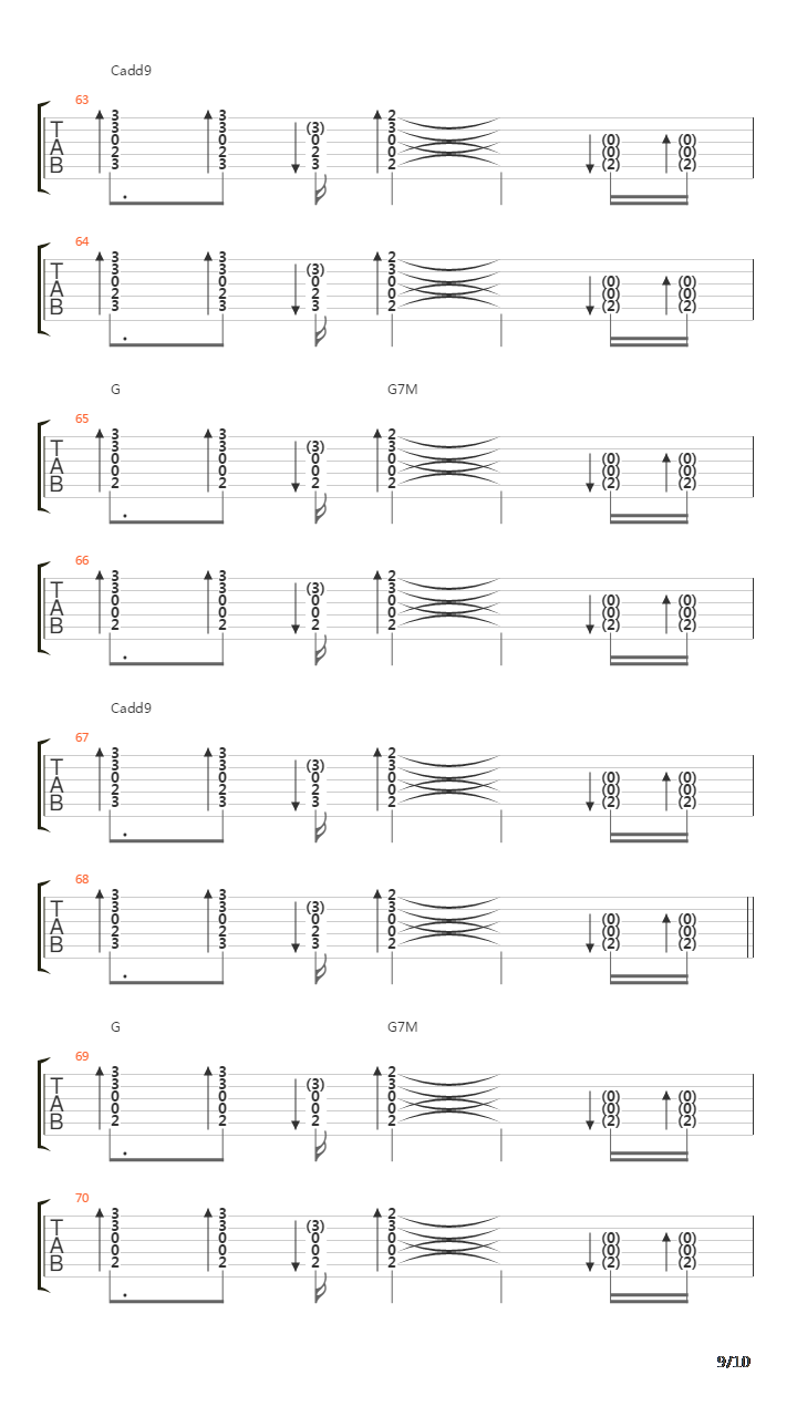 Rest Will Flow吉他谱