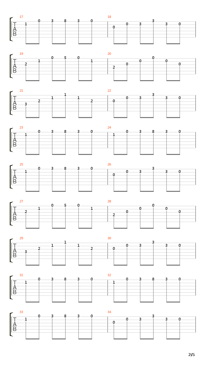 Too Fast To Live吉他谱