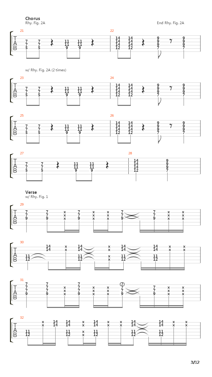 Quixoticelixer吉他谱